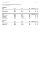 viikko 10. viikkokilpailu ke